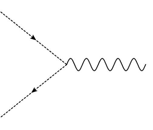Figure 39