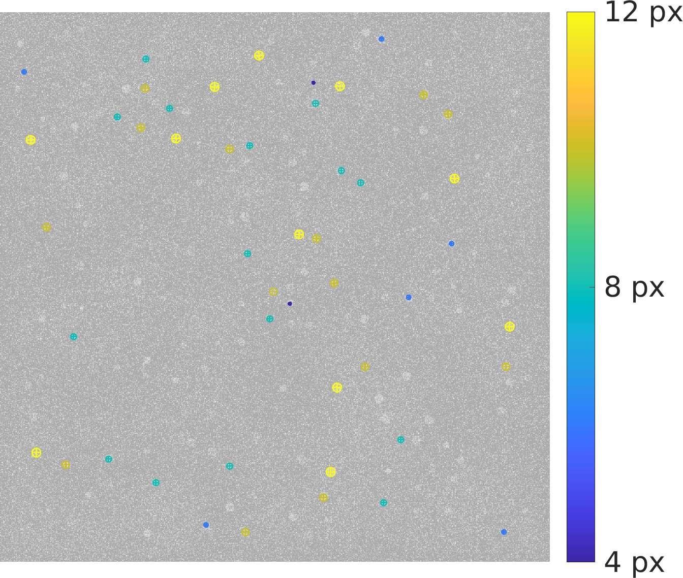 Figure 15