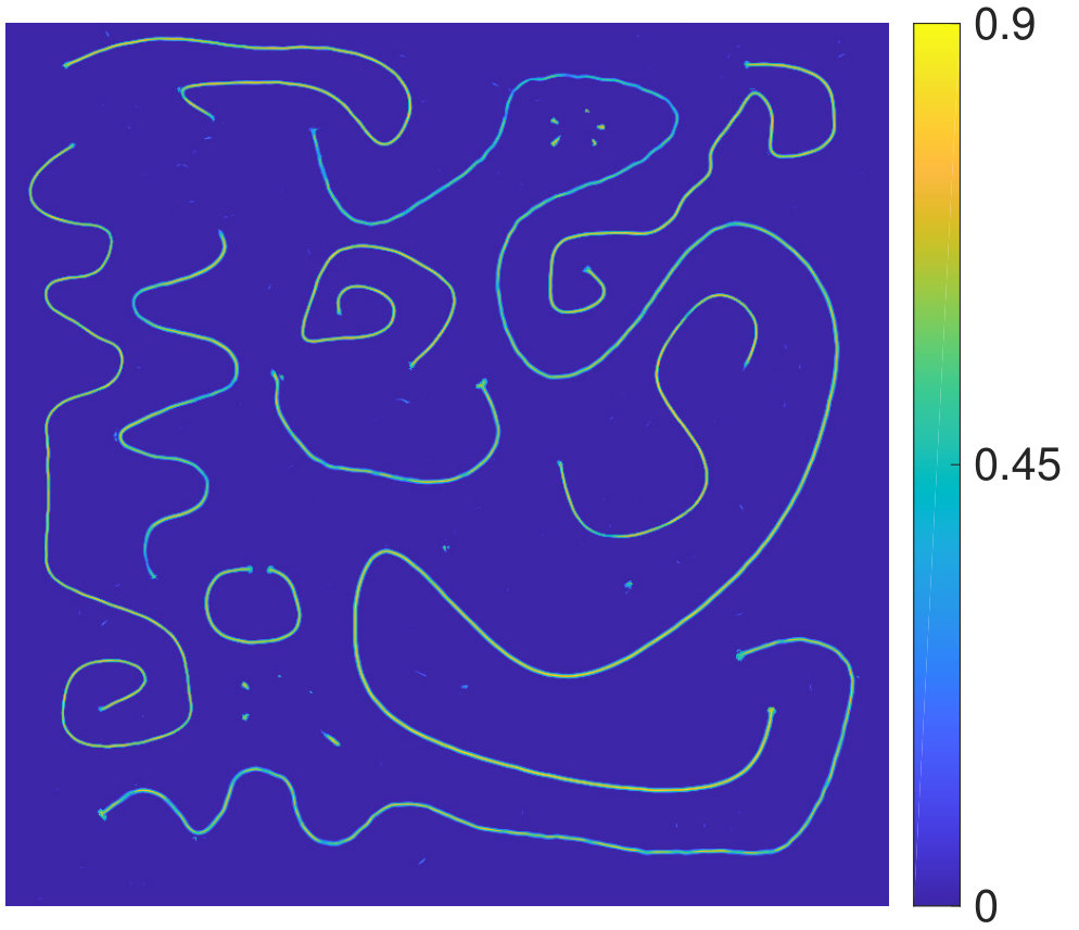 Figure 17