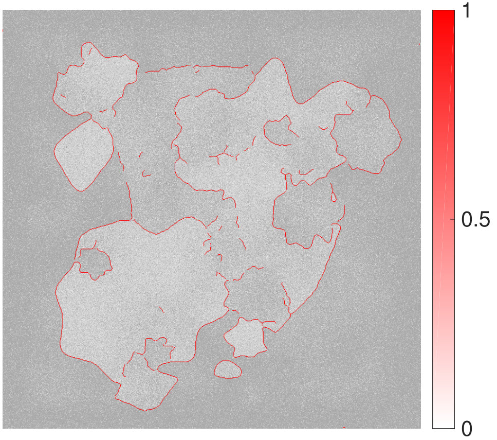 Figure 18
