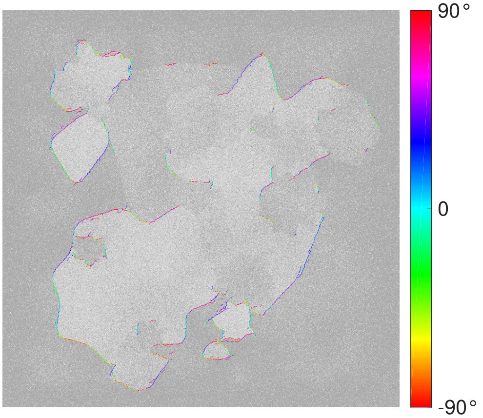Figure 22