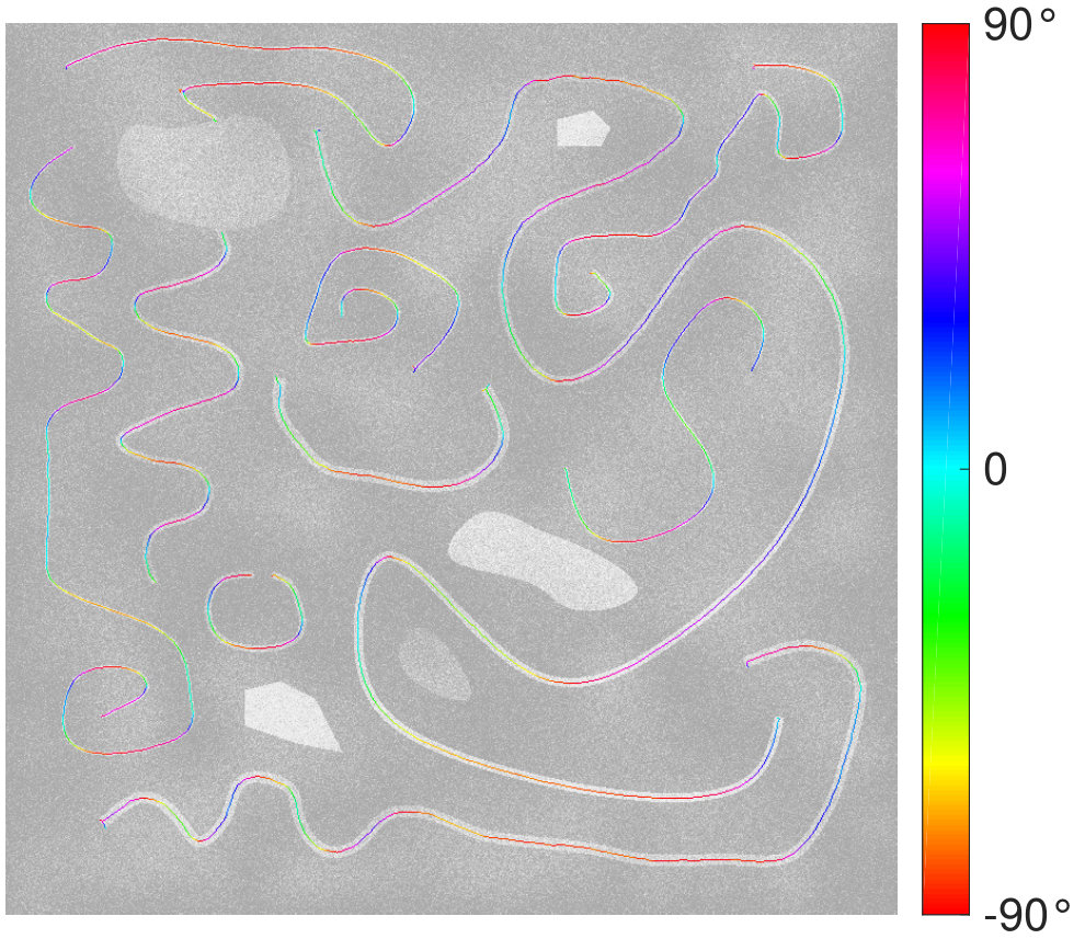 Figure 25