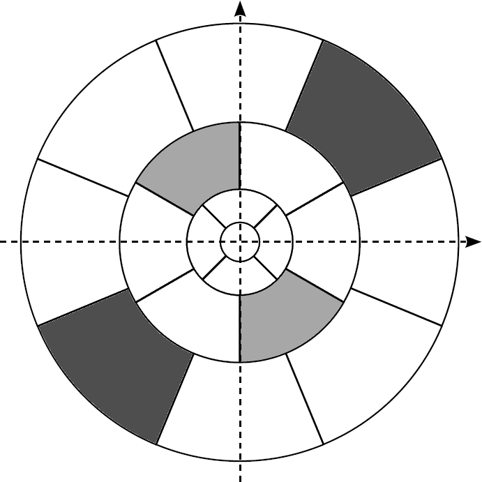 Figure 31