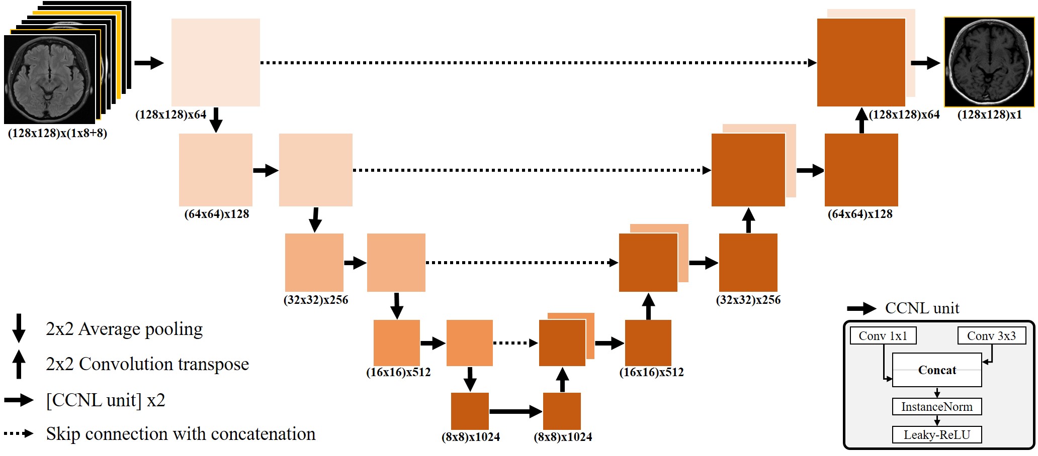 Figure 13