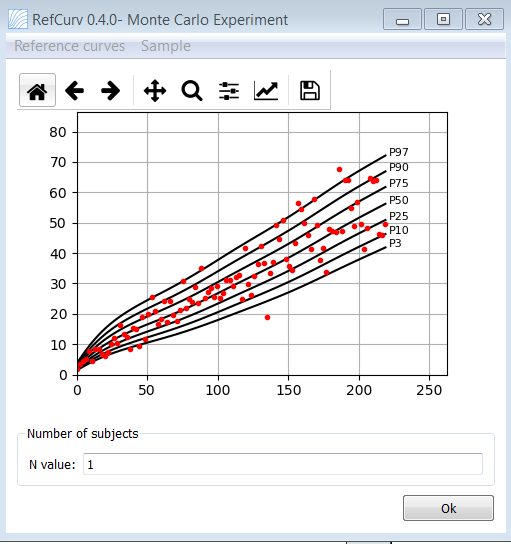 Figure 17