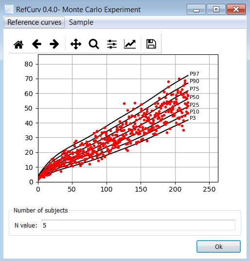 Figure 18