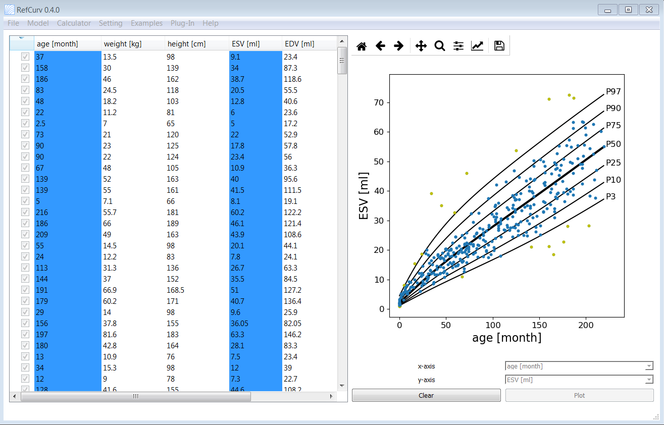 Figure 24