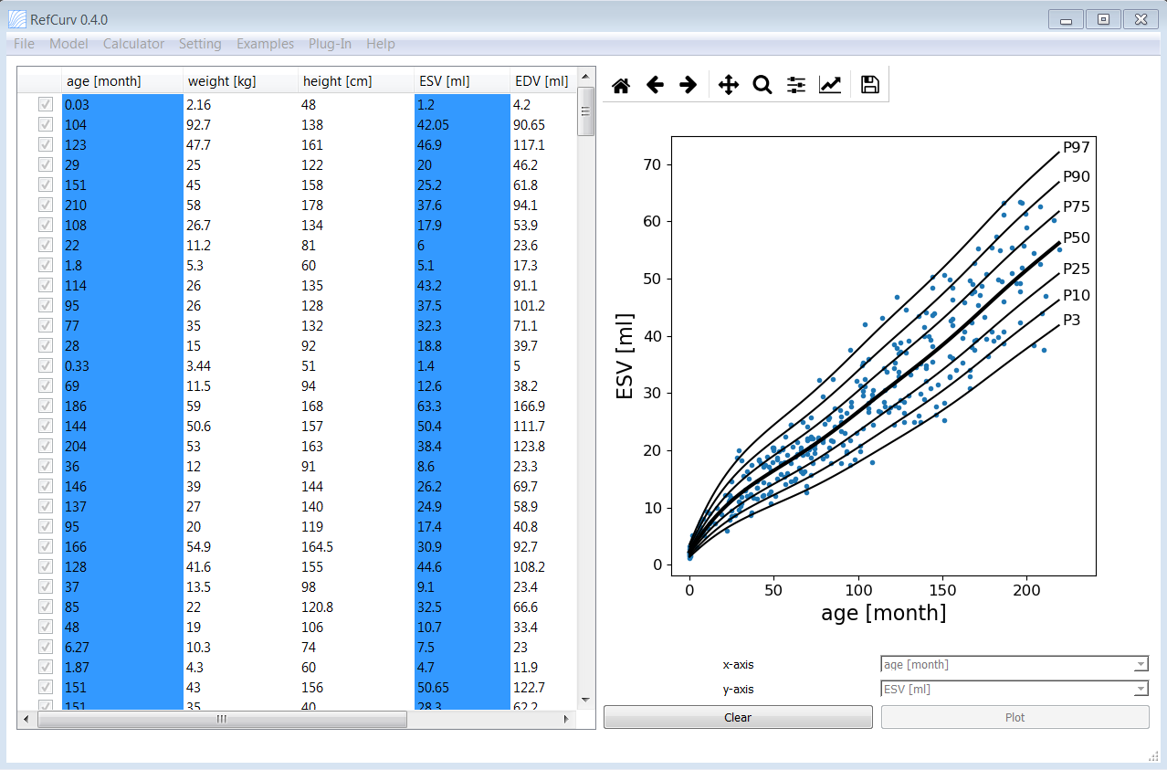 Figure 26