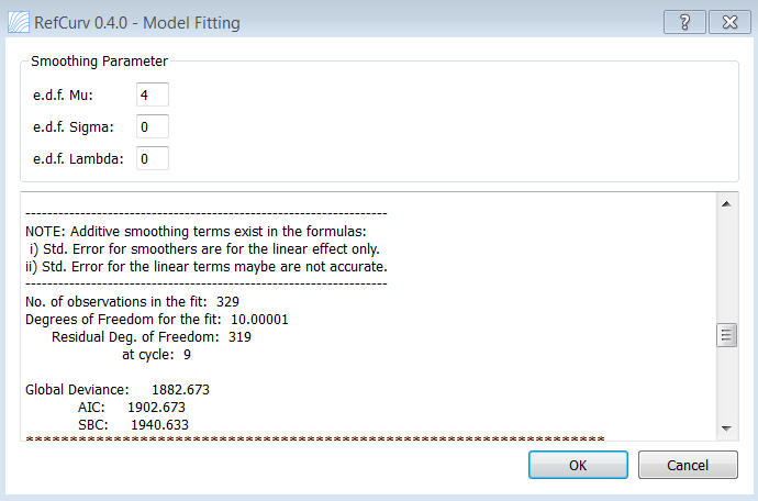 Figure 27