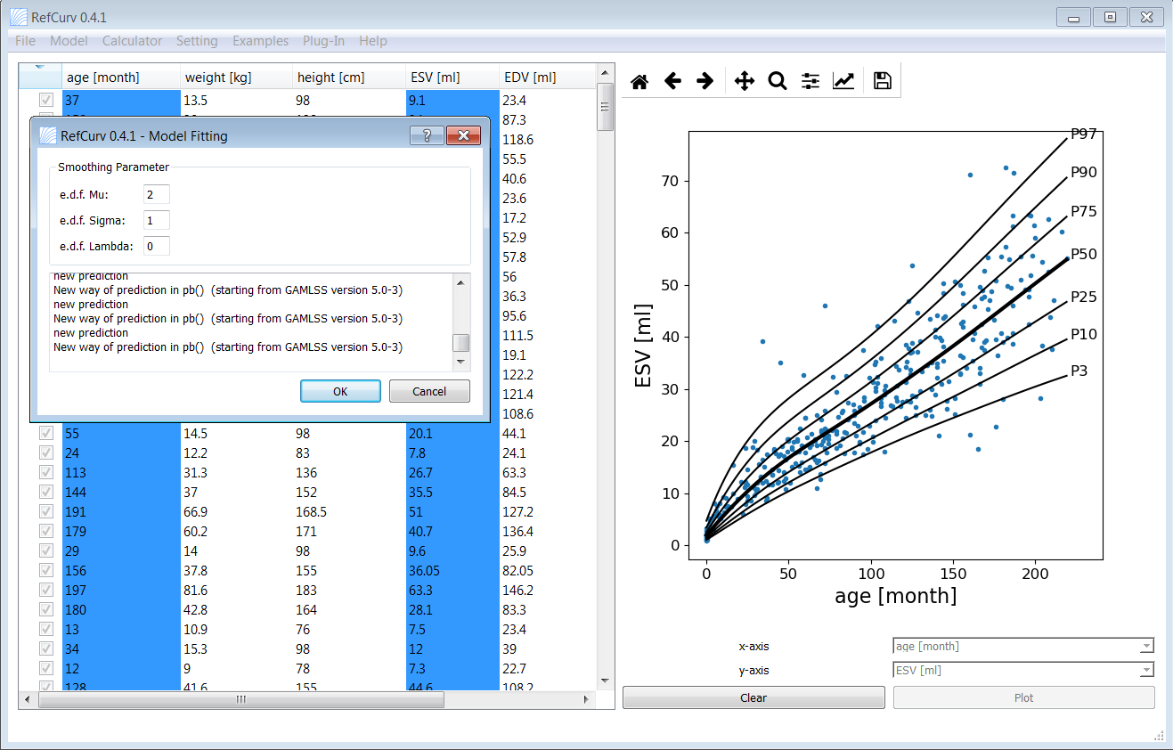 Figure 38