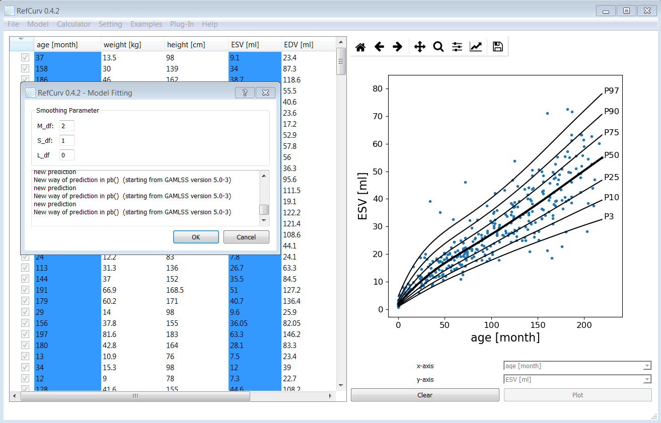 Figure 39
