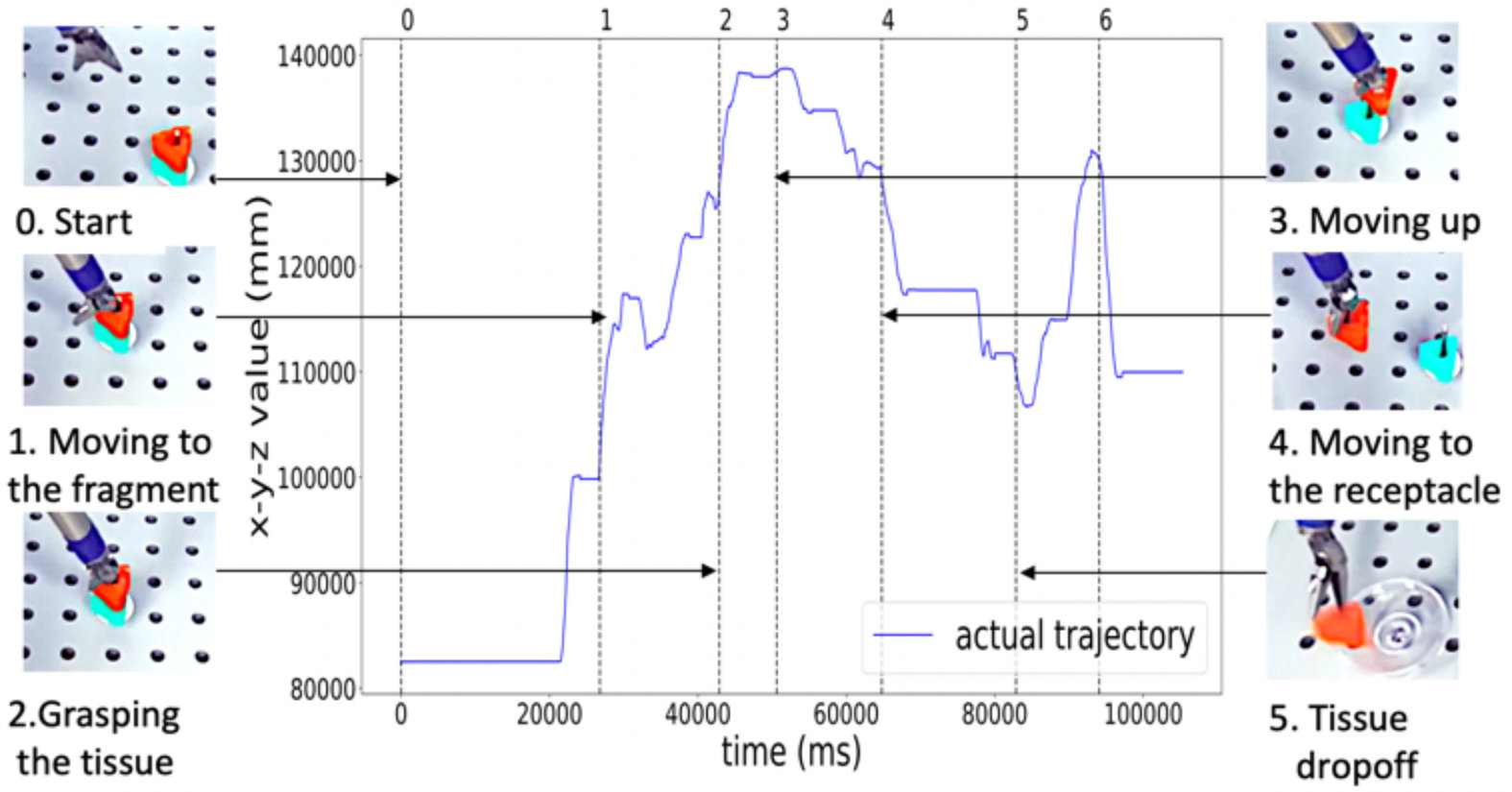 Figure 18