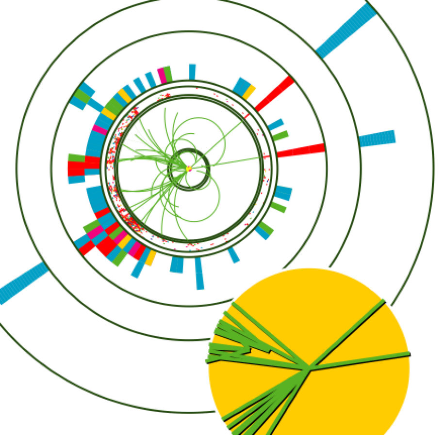 Figure 28