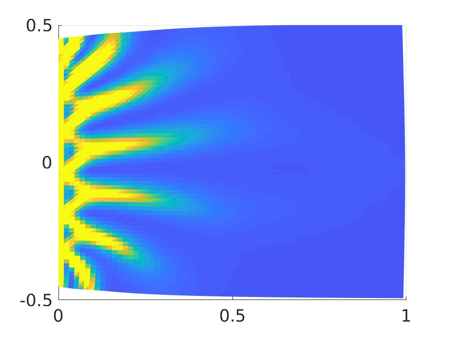 Figure 19