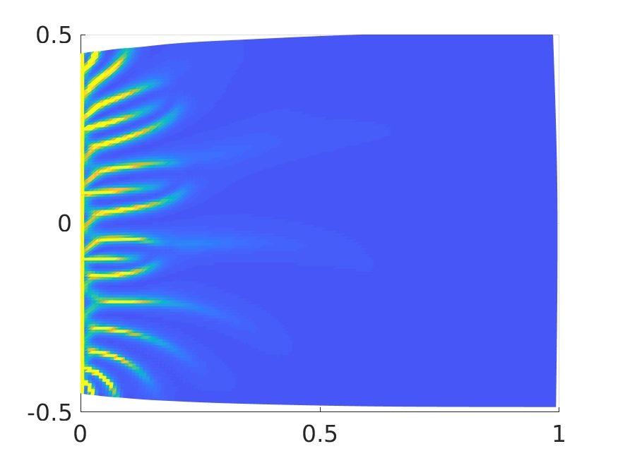 Figure 20