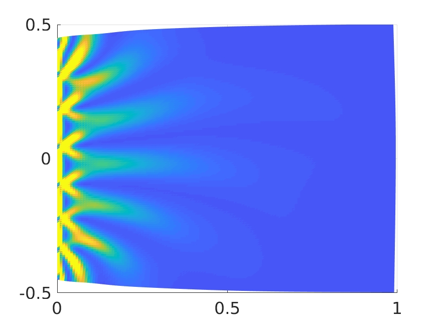 Figure 21