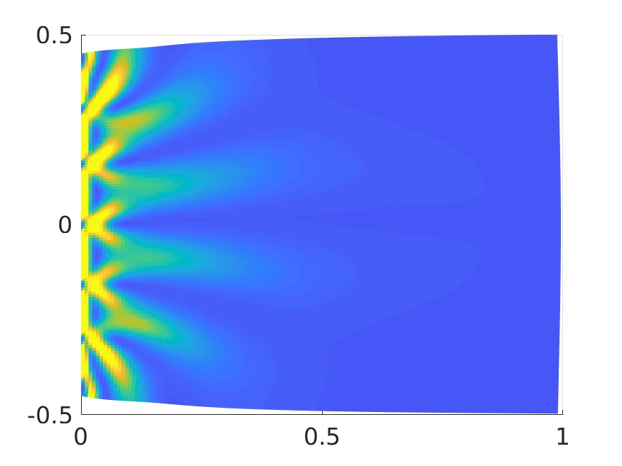 Figure 22
