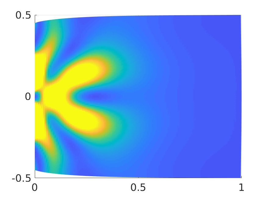 Figure 23
