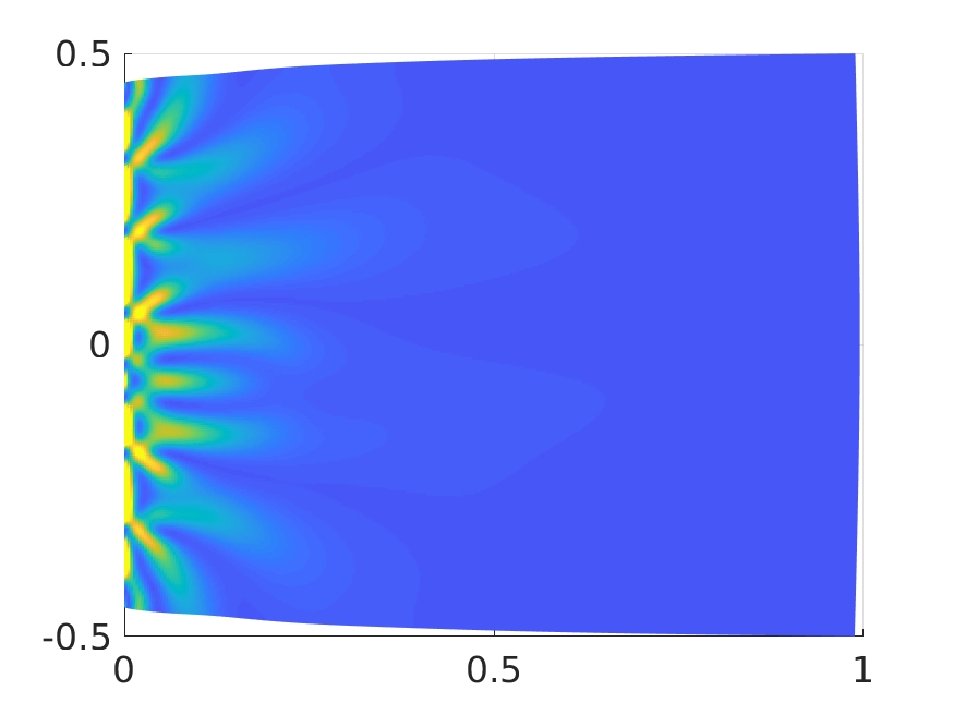 Figure 24