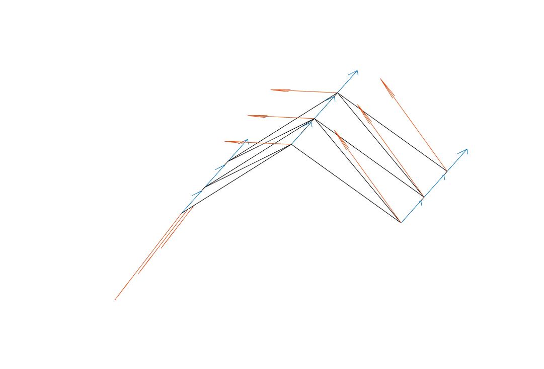 Figure 26