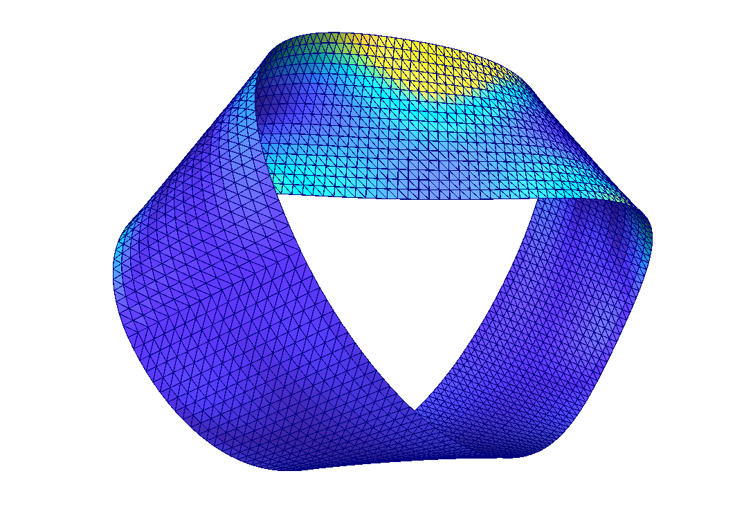 Figure 32
