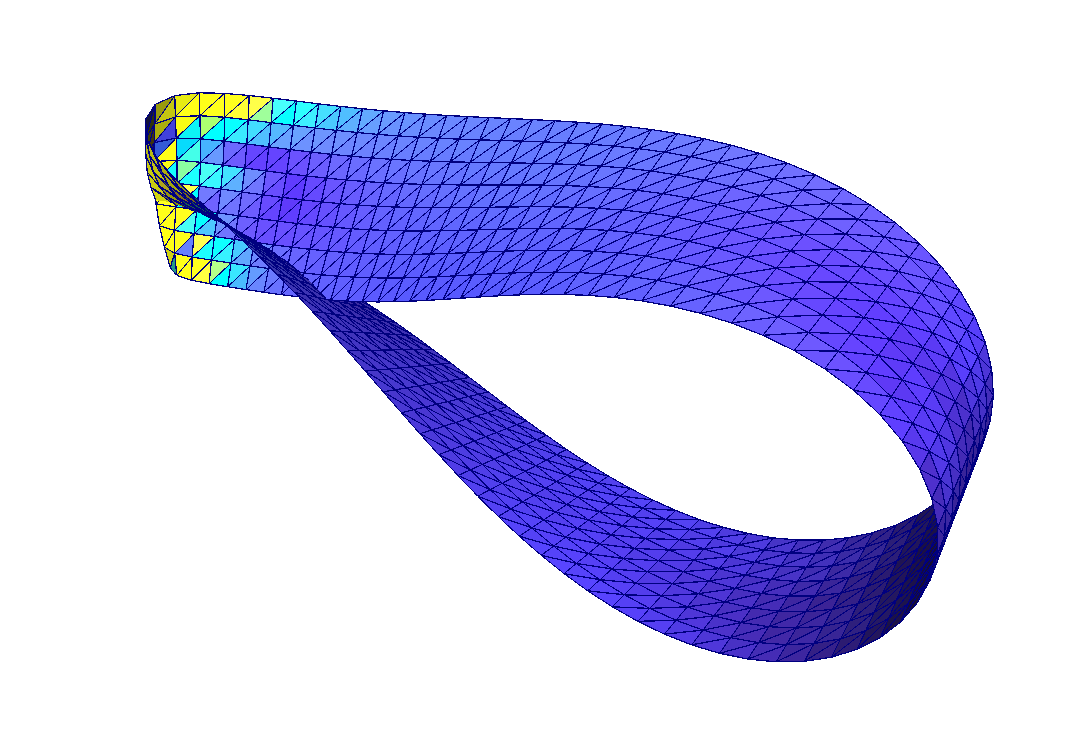 Figure 38