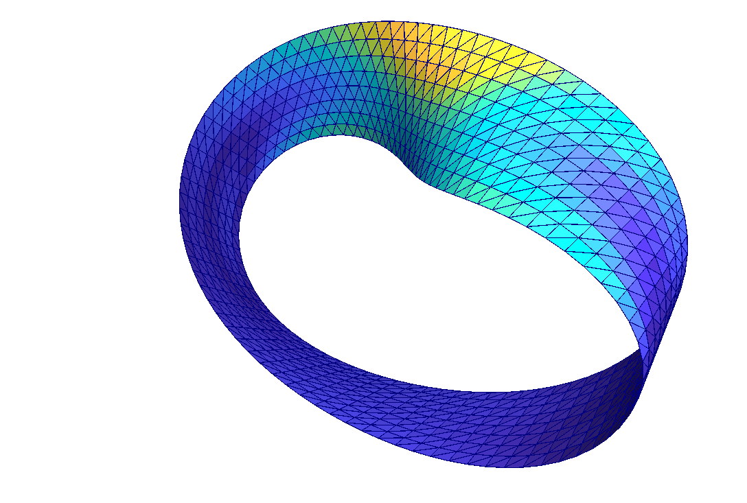 Figure 40