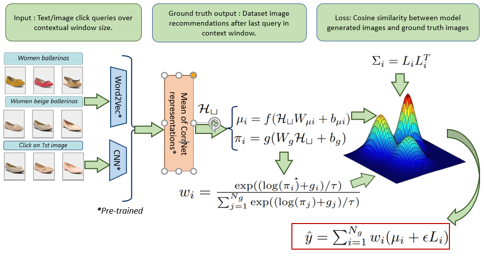 Figure 18
