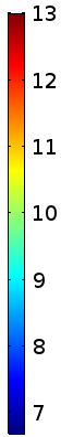 Figure 8