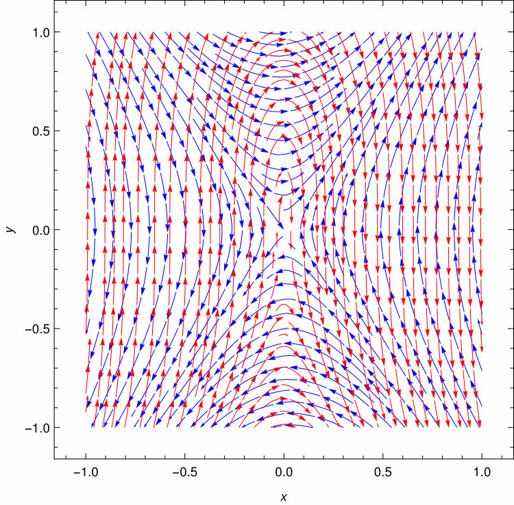 Figure 15