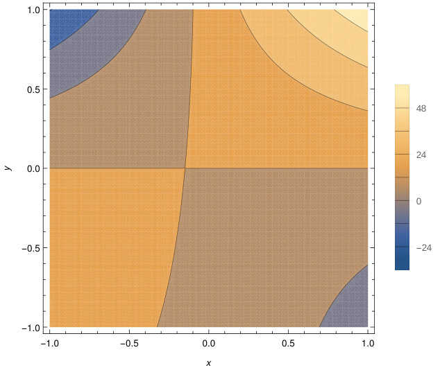 Figure 17