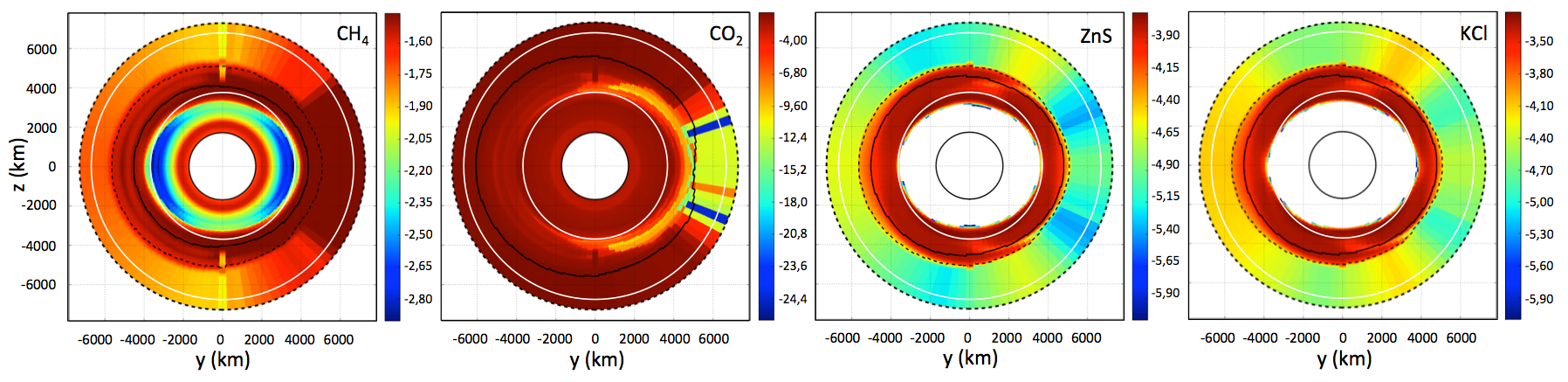 Figure 13