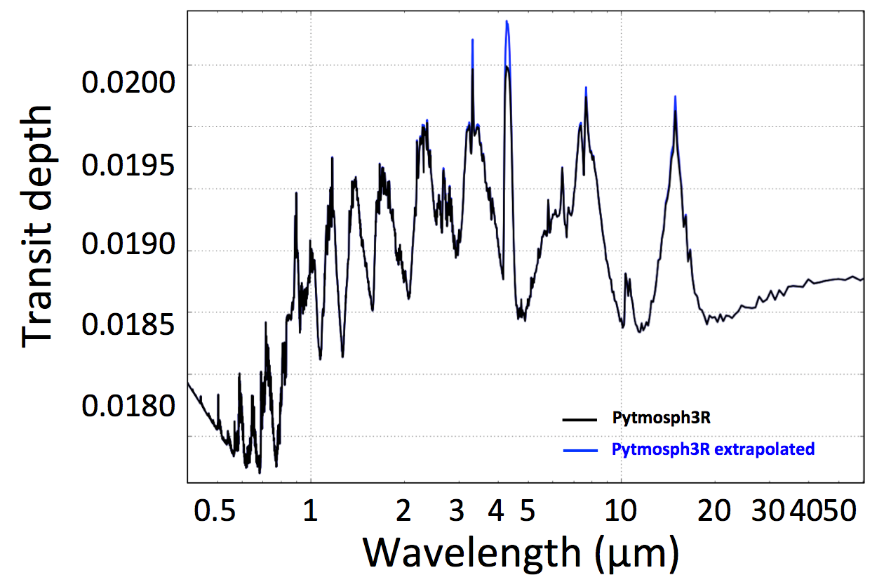 Figure 16