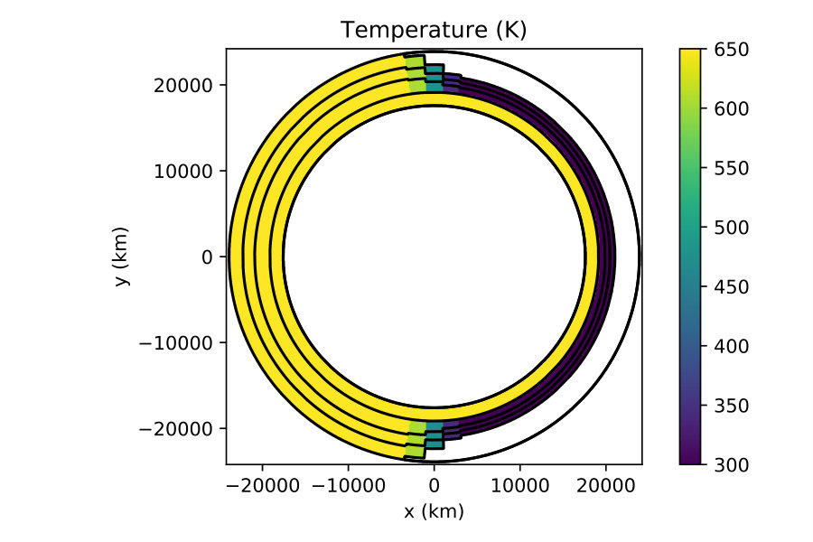 Figure 24