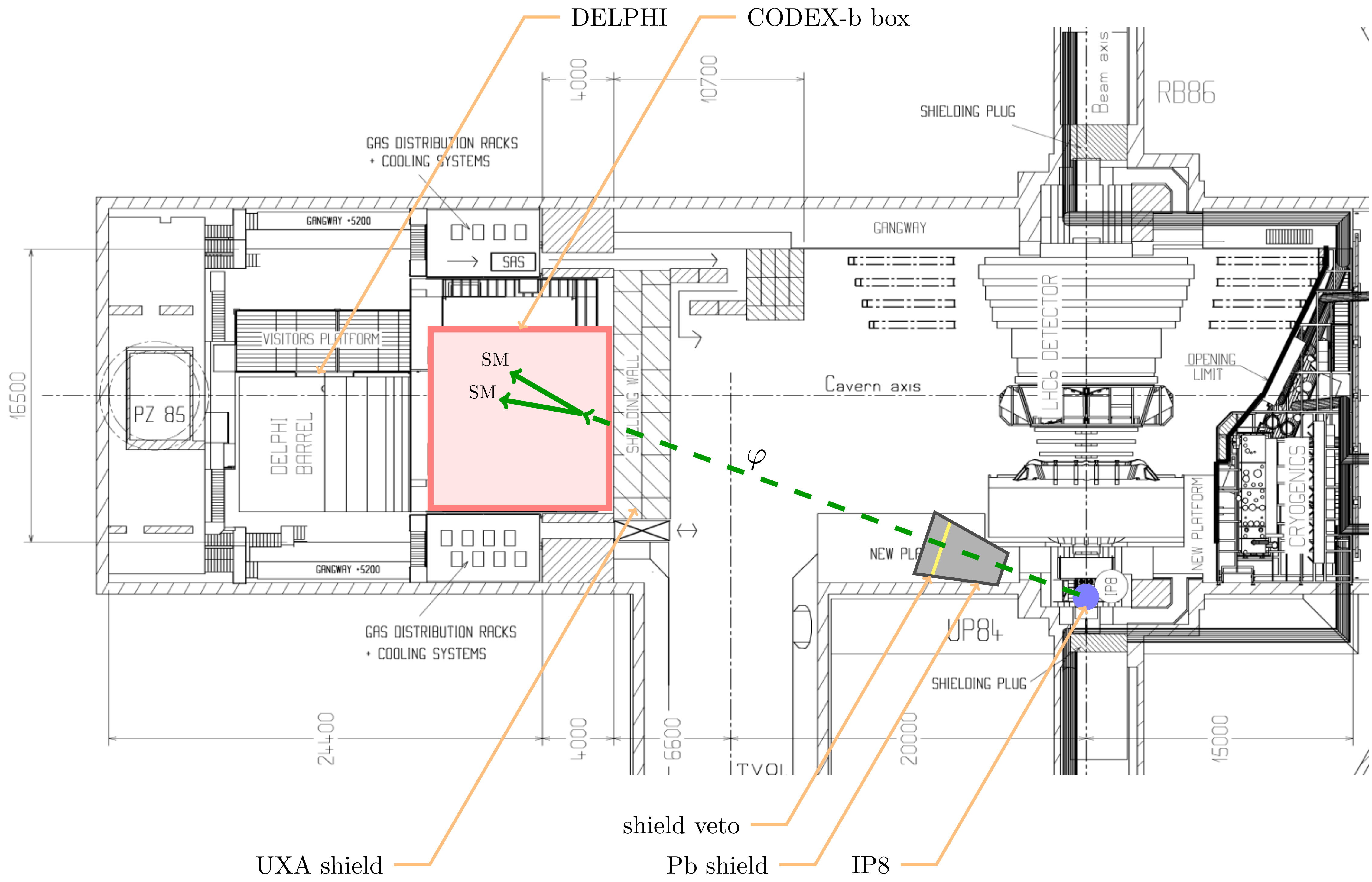 Figure 36