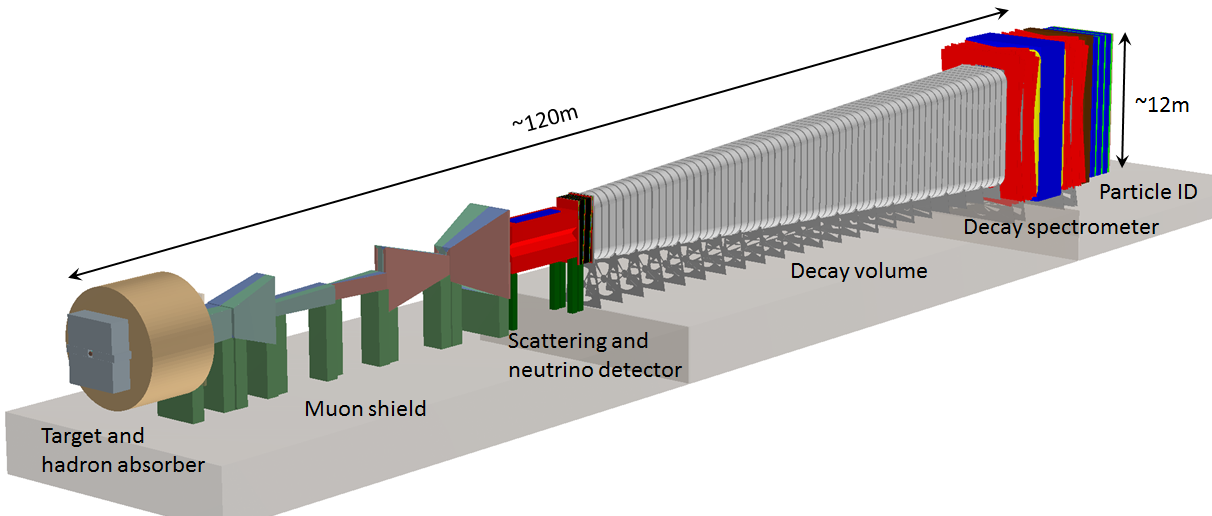 Figure 40