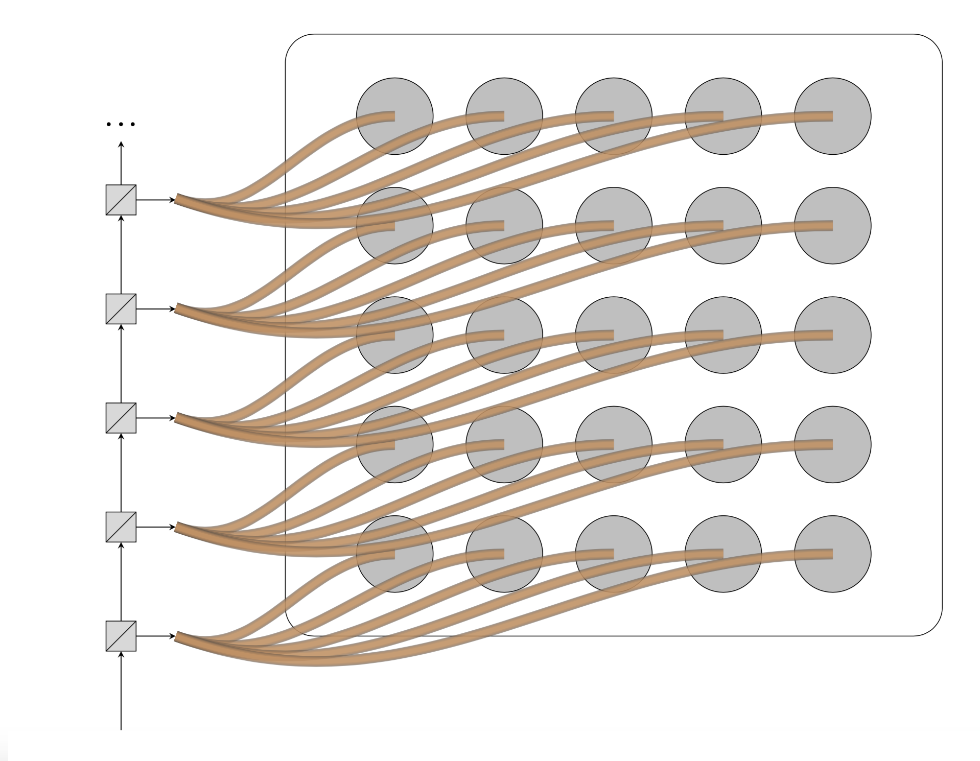 Figure 35