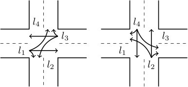 Figure 0