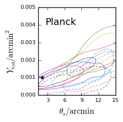 Figure 11