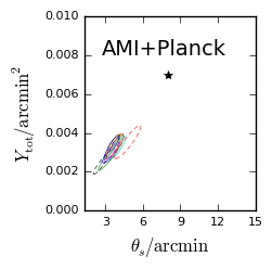 Figure 13