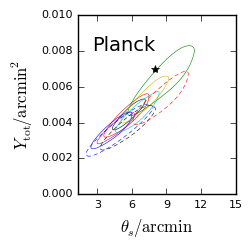Figure 14
