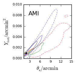 Figure 16