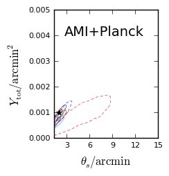 Figure 17