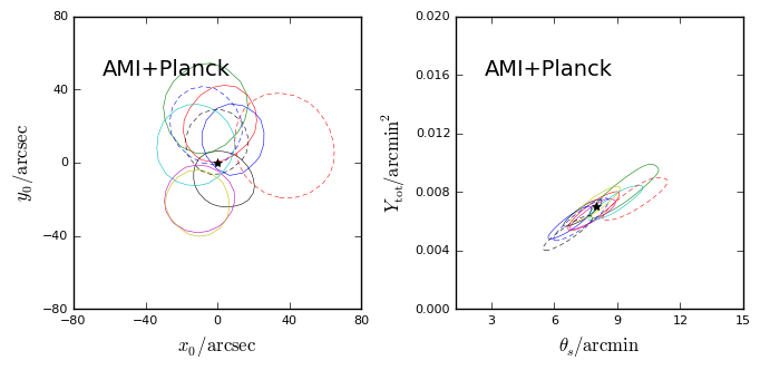 Figure 21