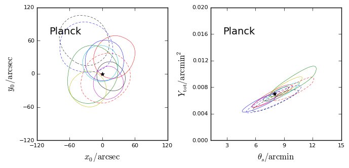 Figure 23