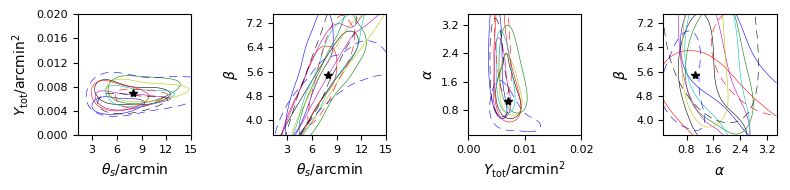 Figure 24