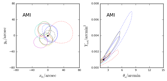 Figure 25