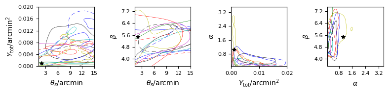 Figure 26