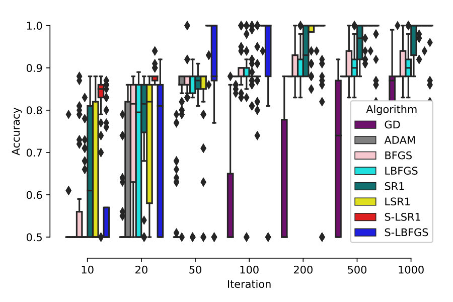 Figure 37