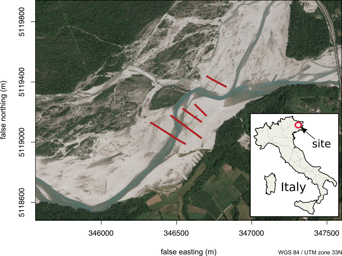 Figure 9